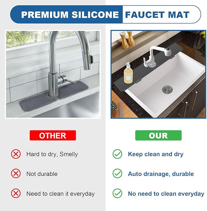 LVJING 33 inch Sink Splash Guard Mat, Sink Faucet Drying Mat, Silicone Faucet Handle Drip Catcher Tray, Longer Silicone Sink Mat for KitchenBathroom, Drip Protector Splash Countertop (Black)