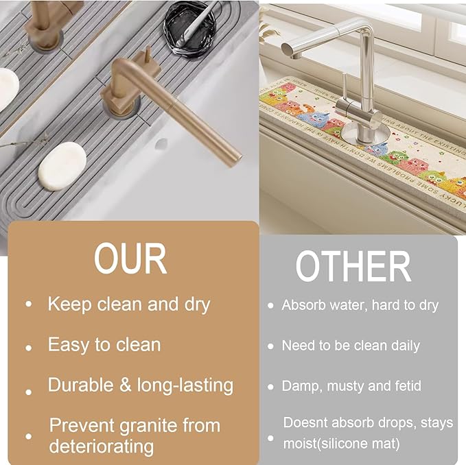 Jiozermi 15.8 Inch Diatomite Faucet Mat for Kitchen Sink, Diatomite Stone Sink Tray Faucet Sink Splash Guard Sink Faucet Absorbent Mat for Kitchen Bathroom Fucet Sink(15.8" x 3.9",Light Grey)
