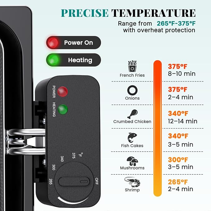 OLIXIS Deep Fryer for Home Use, Large Electric Fryer with 3 Blankets, 5 Liter Capacity, 1800W Power, 4 Adjustable Temp, Lid with Viewing Window for Fried Chicken, Shrimp, French Fries, Silver