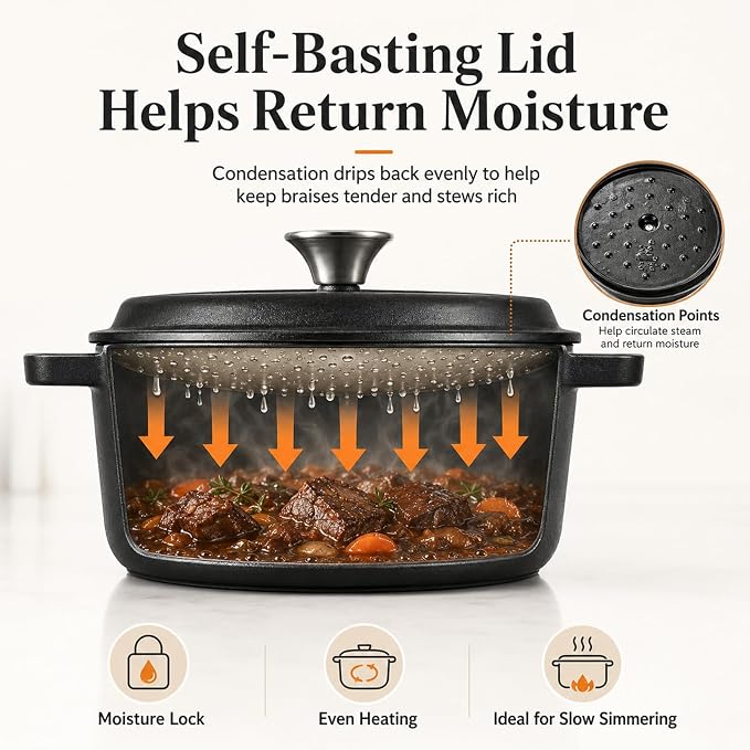 Enameled Cast Iron Dutch Oven with Lid, 3.3 QT Round Dutch Oven Pot, Matte Black Small Dutch Oven for Soup, Stew, Braising & Baking, Oven Safe to 500°F, Works on Induction, Gas & Electric