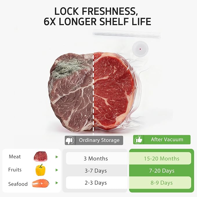 Syntus 30 Reusable Vacuum Sealer Bags for Food, Large 12" x 13" Food Storage Zipper Bags with Air Valve BPA-free Leakproof Keep Food Freshness, Compatible with Compact Vacuum Sealers