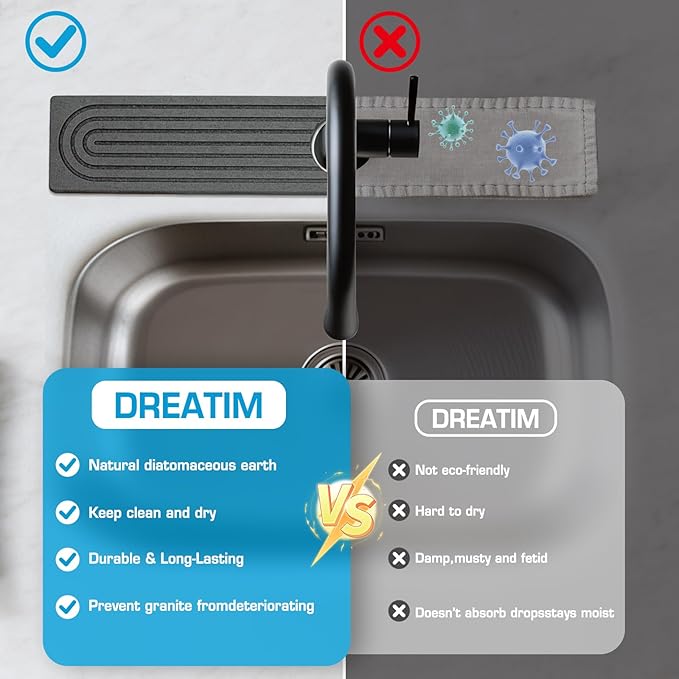 Faucet Mat for Kitchen Sink, Diatomite Quick Drying Tray, Long 23.6'' Kitchen Sink Splash Guard and Bathroom Stone Tray for Counter. Super Absorben. (Dark Gray-Rectangle, 23.6" x 4")
