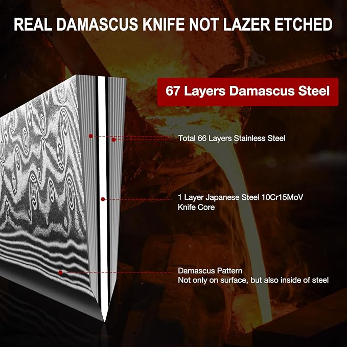 SHAN ZU Damascus Kitchen Knife Set, 7-Piece Professional Knife Sets for Chefs, Japanese Super Steel Damascus Kitchen Knife Set With G10 Handle Knife Block Set