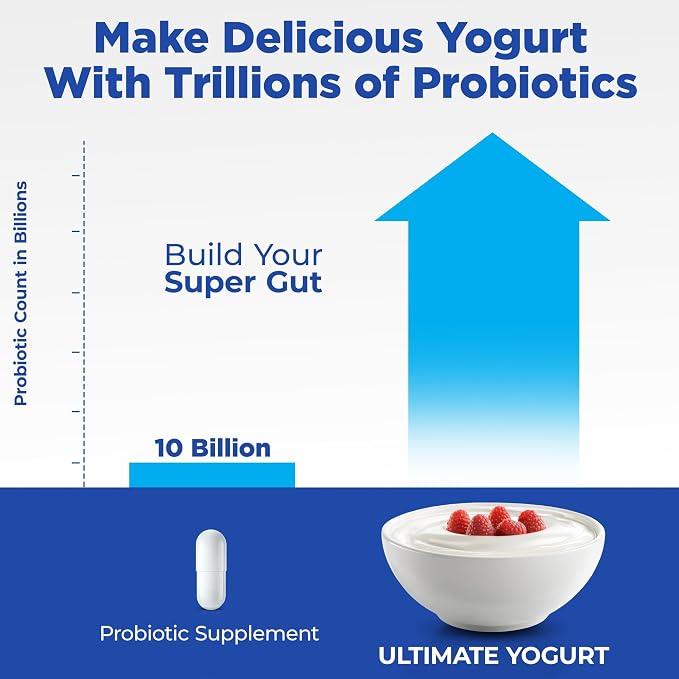 Ultimate Probiotic Yogurt Maker with Adjustable Time & Temperature Control, Make Trillions of Probiotics for Better Gut Health, Two 1-Quart Containers for Larger Batches, UNLIMITED LIFETIME WARRANTY