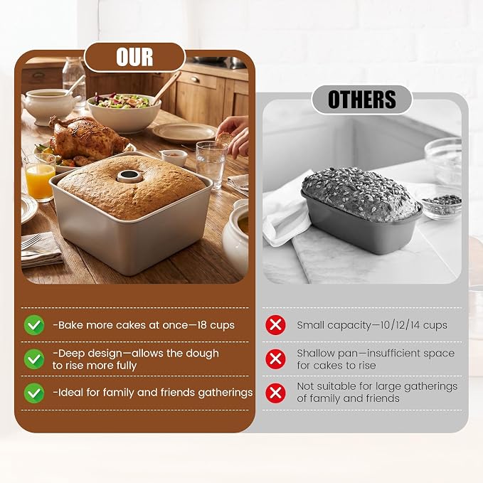18 Cup One-Piece Square Tube Cake Pan - Anodized Aluminum 9x9x4.5 In, Seamless, Easy Release & Even Heating for Chiffon, Angel Food, Sponge and Pound Cakes
