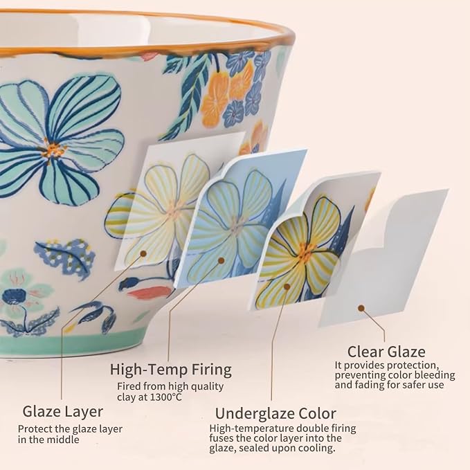 24-Piece Floral Pattern Ceramic Dinnerware Set (Service for 8) - High-Temp Fired, Microwave & Dishwasher Safe, Scratch-Resistant Kitchen Dining Plates Bowls Set