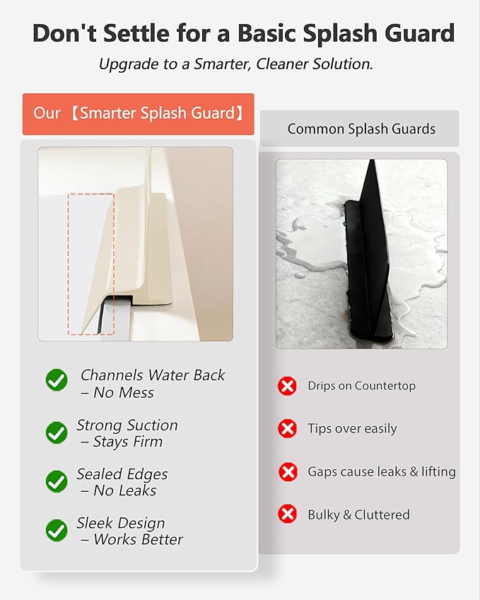 Kitchen Sink Splash Guard 18" 23" Self-Draining Silicone Water Guard with High Splash Wall & Strong Suction Cups for Faucet, Countertop & Sink Edge, Keeps Sinks Dry, Dishwasher Safe,Cream