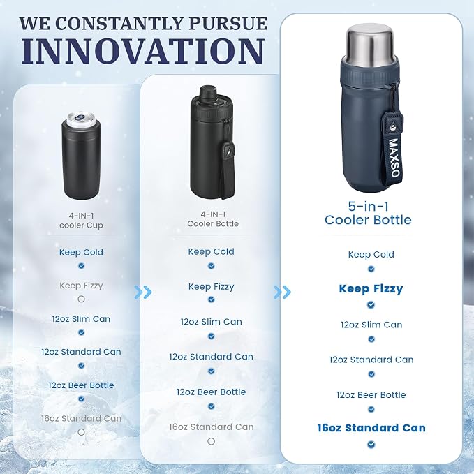 MAXSO Sealed Can Cooler Fizz Lid Can Cover for 12 oz Regular, Slim Skinny Cans & As Thermal Bottle (Navy Blue, 5-in-1)