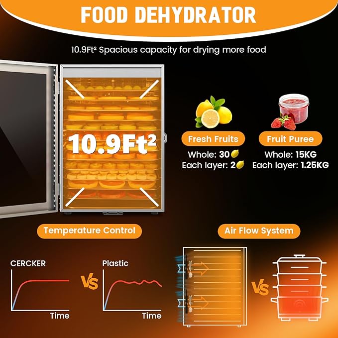 Food-Dehydrator Machine 12 Stainless Steel Trays, Meat Dehydrator for Jerky 10.9ft², 800W Dryer for Herbs, 190ºF Temperature Control,24H Timer,Powerful Drying Capacity for Fruits,Yogurt