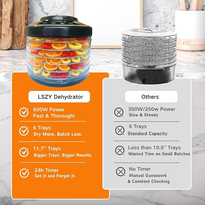 Mushroom Dehydrator,6 Trays Food Dehydrator Machine with 24H Timer, 600W 158°F Food Dryer Dehydrator for Jerky, Herbs, Meat, Fruit,Dog Treats (Black)