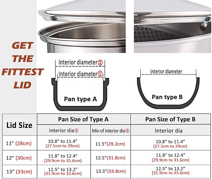 Stainless Steel Glass Lid for 13 Inch Pans and Pots, Tempered Cover for Cooking Pans, Dishwasher & Over Safe 33 cm