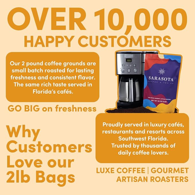 2 lb Southern Pecan Ground Coffee | Pecan Flavored Coffee Medium Roast | Bulk Nutty Butter Pecan | Specialty Grade | 32 oz