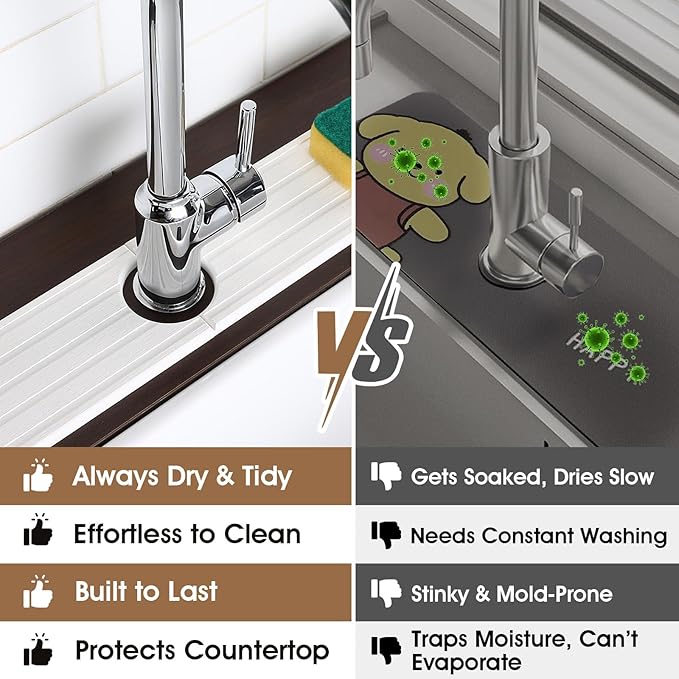 Snuggery Diatomite Faucet Mat Splash Guard - Quick Dry Stone Mat Sink Tray 23.6"x4" – Super Absorbent Non-Slip Faucet Drip Mat Around Faucet – Drying Stone Protector for Kitchen Sink Bathroom