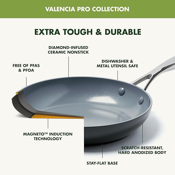 GreenPan Valencia Pro Ceramic Nonstick 12” Frying Pan Skillet, Hard Anodized PFAS-Free Cookware, Induction Ready, Compatible on All Cooktops, Eggs & Omelets, Dishwasher Safe, Oven Safe to 600F, Gray