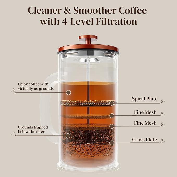 Veken French Press Coffee Maker 34oz 1 L, No Plastic Touching Cafe, Heat Resistant Thickened Borosilicate Glass, Stainless Steel Brewer, Cold Brew Cafetera Teapot for Kitchen Travel Camping, Copper