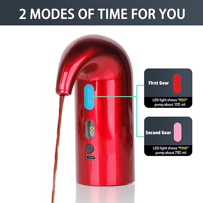 Electric Wine Aerator, Electric Wine Decanter and One Touch Wine Decanter Pourer for Red and White,Smart Wine Aerator and Dispenser with Type C Rechargeable