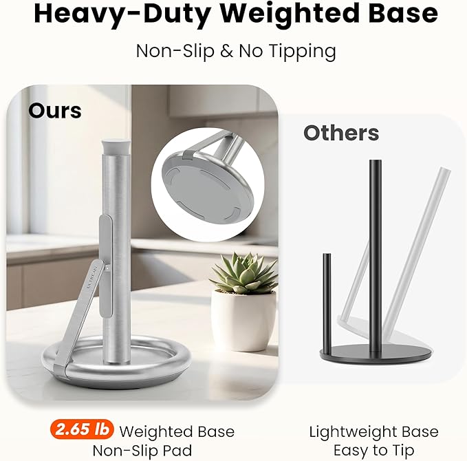 Ultrean Paper Towel Holder with Spray Bottle, Countertop Freestanding Paper Towel Dispenser with Spring-Loaded Tension Arm for One-Handed Tear, Weighted Non-Slip Base, Stainless Steel for Kitchen