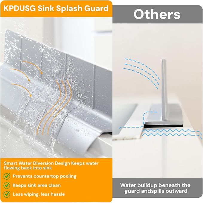 Kitchen Silicone Sink Splash Guard - 23 Inch Water Splash Guard with Non Slip Strong Suction, for Water Sink, Faucet, Keeping Countertop Dry, Neat, and Easy to Clean (Deep Gray)