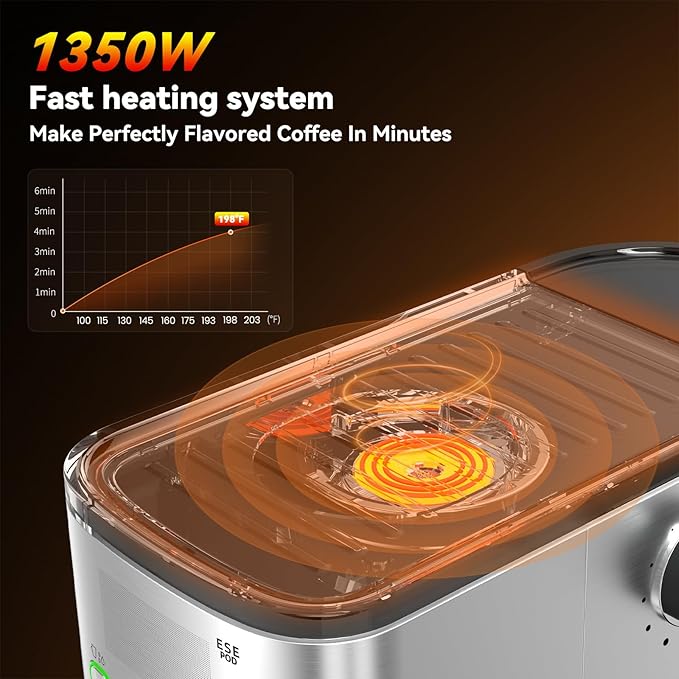 Espresso Machine 20 Bar, Stainless Steel Espresso Maker with Steam Milk Frother,Expresso Machine for Home Temperature Control and LED Display, Coffee Machine for Cappuccino, Latte, Americano