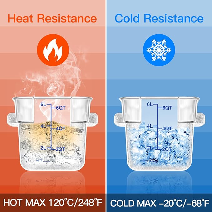 4 pcs 6qt Food Storage Containers with Lid, Square Clear Commercial Food Storage Containers with Handle and Scale for Food Storage in Home Kitchen & Dining (Blue)