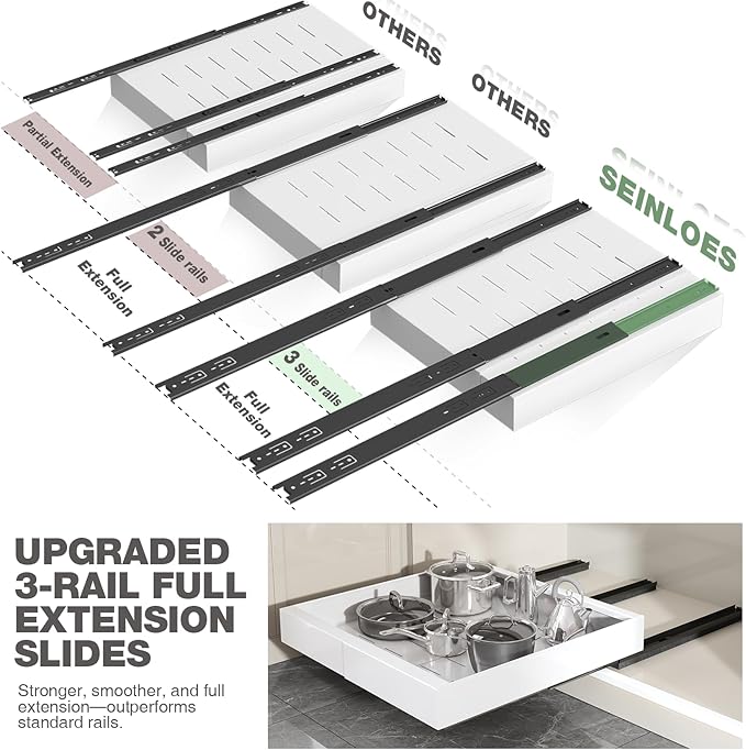 Seinloes 2 Pack Pull Out Cabinet Organizer 19" Deep,Full Extension 3 Slide Rails Slide Out Drawers With Raising Pad for Framed Cabinets,Expandable Width (15.4"-26.2"),No Drill Roll Out shelf,White
