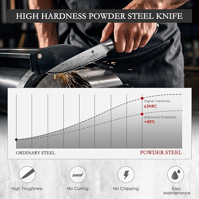 Steak Knives Set of 6, Ultra Sharp 4.5 Inch High Hardness Powder Steel Steak Knife Set, Serrated Steak Knives with Ergonomic Pakkawood Handle Japanese Knives for Steak, Bread and Butter