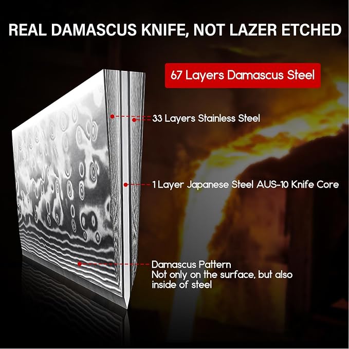 SHAN ZU Damascus Knife Peeling Knives Japanese Fruit and Vegetable Knives 67 Layer Steel Kitchen Knife with G10 Handle