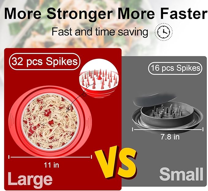 Chicken Shredder Tool Twist, 11" Heavy Duty Large Chicken Shredder with Plate, Meat Grinders Gadgets Machine, BPA Free, Strong Anti-Slip, Dishwasher Safe, Suitable for Pork Beef Chicken, Red