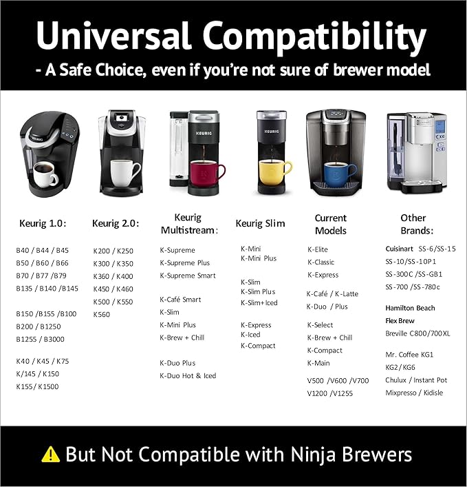 42 iFillCup Fillable K Cups - Ultrafine Filters for Sediment-Free Brew, Universal K Cup Brewer Compatibility, DeepBrew Filter Holds 50% More Coffee for Insanely Rich Brews (Red)