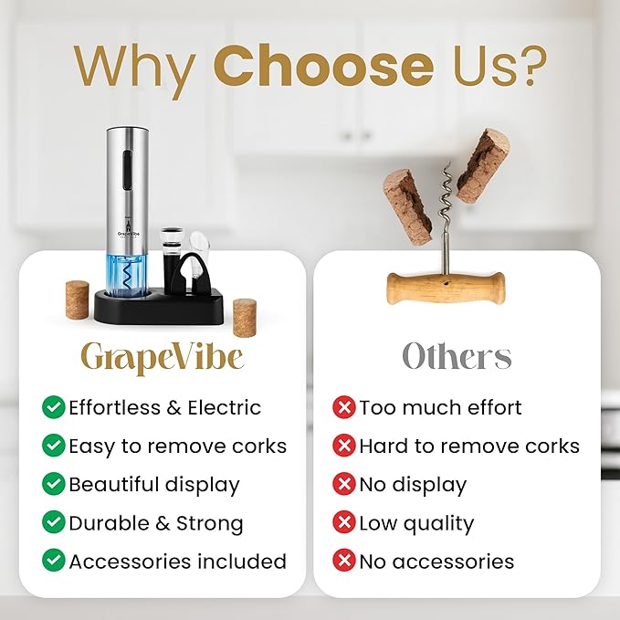 GrapeVibeEssentials 5-in-1 Electric Wine Opener Gift Set– Rechargeable Automatic Wine Bottle Opener with Charging Base, Foil Cutter, Aerator Pourer & Vacuum Stoppers
