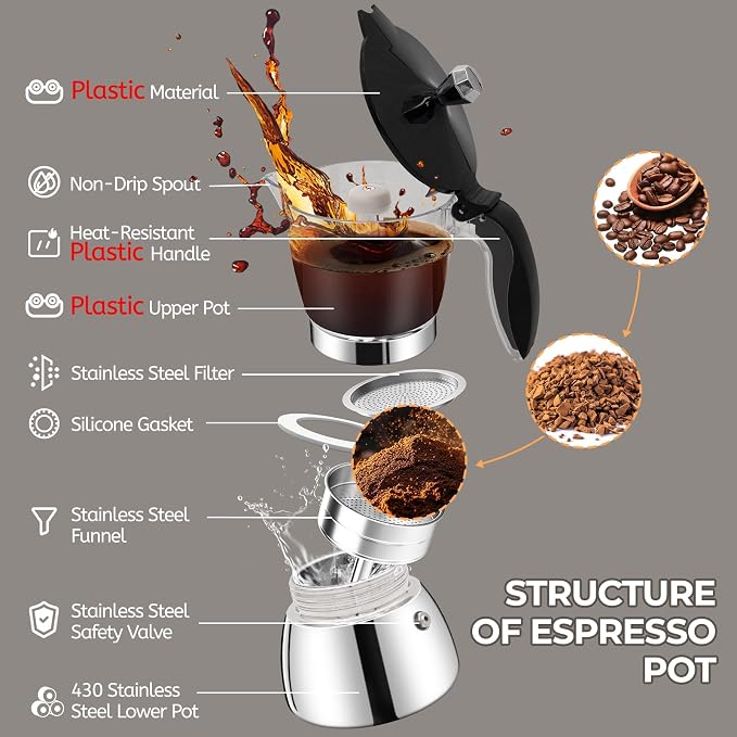 Clear Plastic Moka Pot 4 Cup 200ml Stainless Steel Coffee Maker Uncoated Stovetop Espresso Coffeemaker Italian Classic Style Brewing Greca Cafe Mocha for Cafeteras Camping Travel Home Use