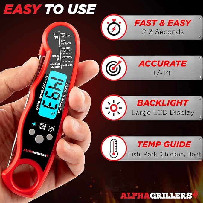 Alpha Grillers Instant Read Meat Thermometer for Cooking Grill and BBQ Griddle with Meat Shredder Claws