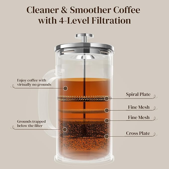 Veken French Press Coffee Maker 34oz 1 L, No Plastic Touching Cafe, Heat Resistant Thickened Borosilicate Glass, Stainless Steel Brewer, Cold Brew Cafetera Teapot for Kitchen Travel Camping, Silver