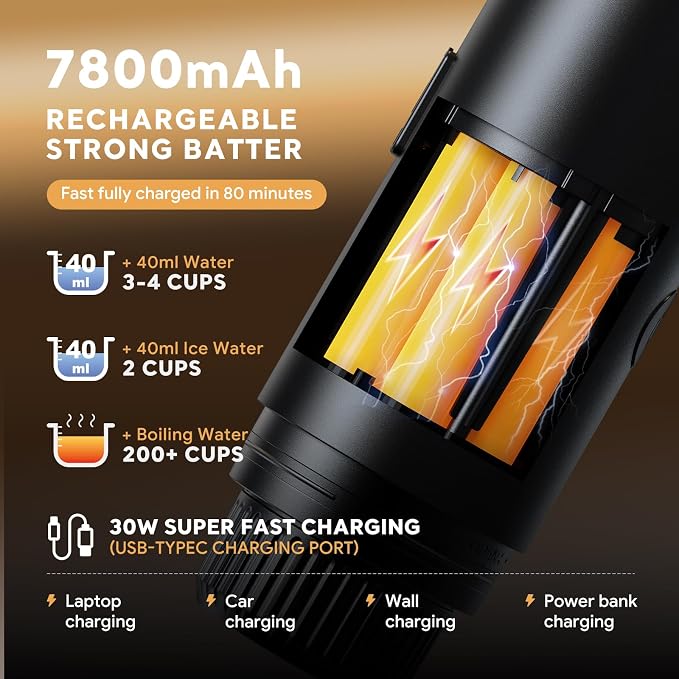 RECAFIMIL Portable 2-in-1 Coffee Maker, Portable 20 Bar Espresso Machine with Automatic Heating, Compatible with NS and Ground Coffee for Camping, Hiking Travel and Home (Black)