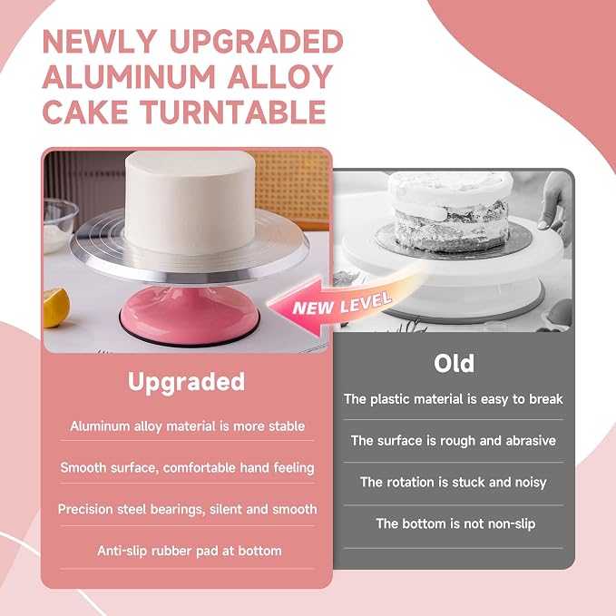Cake Decorating Supplies Kit Set of 138pcs | 12 Inch Aluminium Cake Turntable, 64 Numbered Icing Piping Tips, 2 Spatulas, 3 Icing Comb Scraper and Leveller, Piping Bags