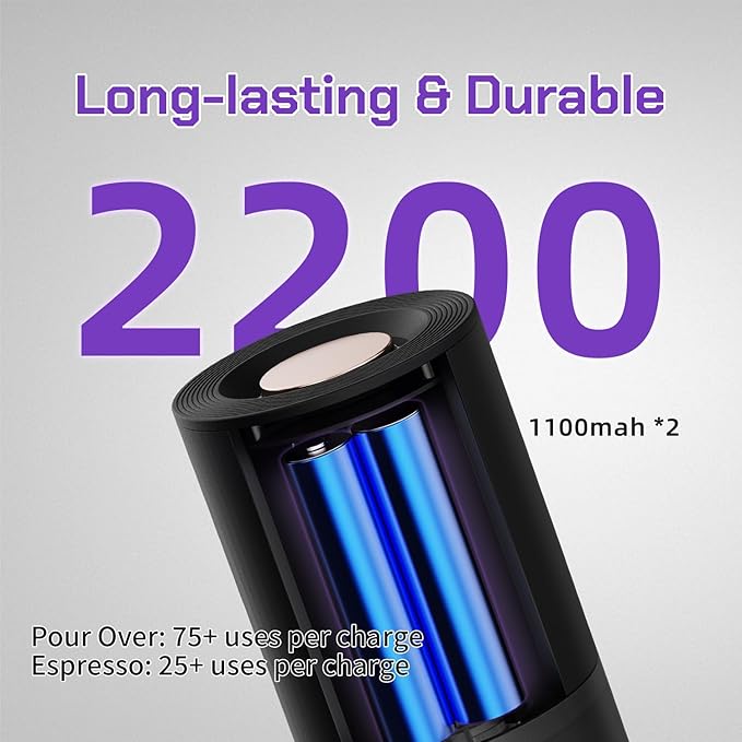 AURORA Portable Electric Coffee Grinder, Rechargeable Burr Coffee Grinder 140 Precise Settings for Espresso to French Press with Manual Handle, Storage Box