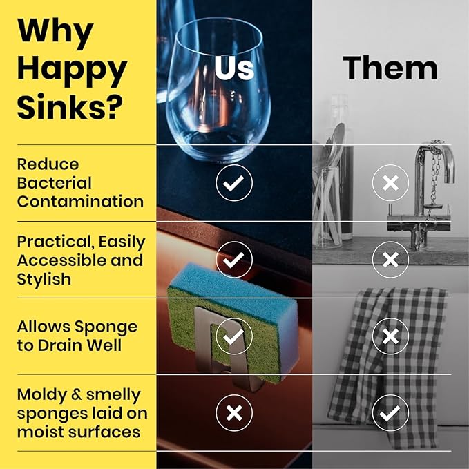 Magnetic Sponge Holder - Kitchen Sink Organizer - Ideal for Kitchen Organization & Accessories - Sink Sponge Holder (Stainless Steel)