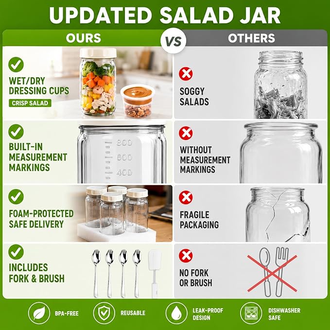 XLMYS 4 Pack Salad Jar, 32oz Salad Jars with Separate Wet/Dry Dressing Cup, Leakproof Salad Container for Lunch, Glass Food Storage for Home, Office and Outdoor