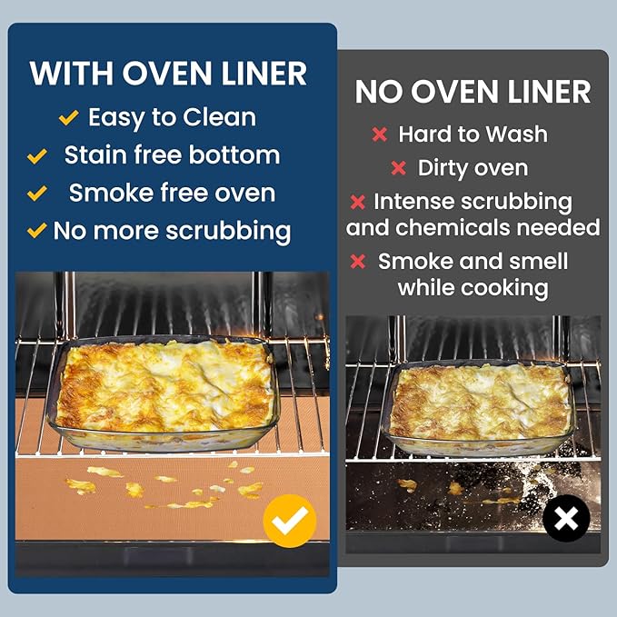 Silicone Oven Liners + Cut to Size SIlicone Baking Mat Roll