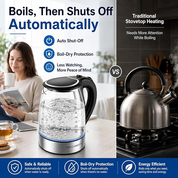 Megawise Electric Glass Kettle with Auto Shut-Off (1.8L)