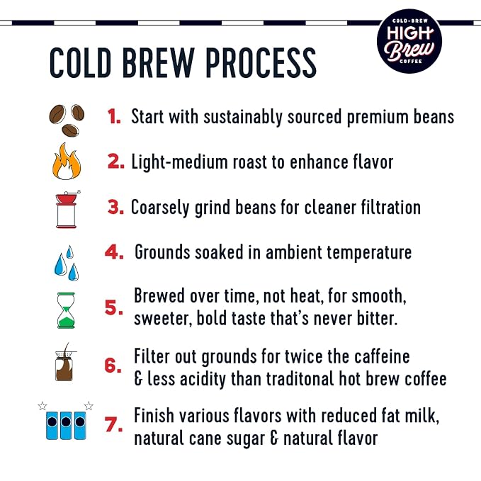 High Brew Black & Bold Cold Brew Coffee,Caffeinated,Dairy Free,8 Ounces,(Pack of 24)