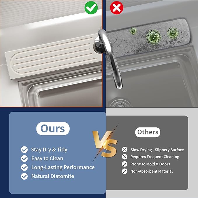 Lyxel Kitchen Faucet Mat, Quick Drying Diatomite Sink Faucet Mat Splash Guard for Kitchen, Water Absorbing Stone Tray for Sink, Absorbent Stone Drying Tray for Bathroom Counter