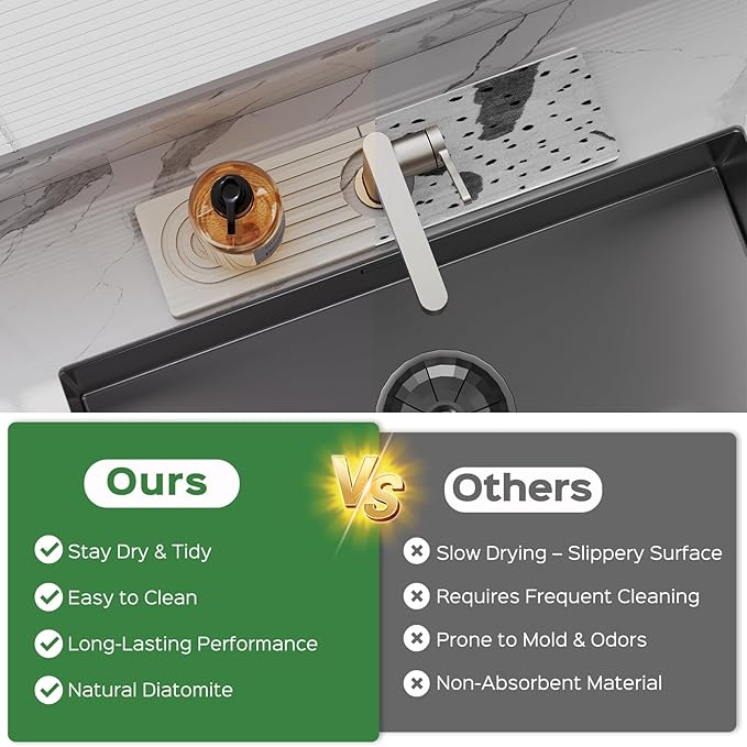 16 Inch Stone Faucet Mat for Kitchen Sink Splash Guard - Diatomite Quick Dry Stone Mat Kitchen Sink Protectors, Water-Absorbent Faucet Handle Drip Catcher Tray with Drainage (White, 15.7" x 3.9")
