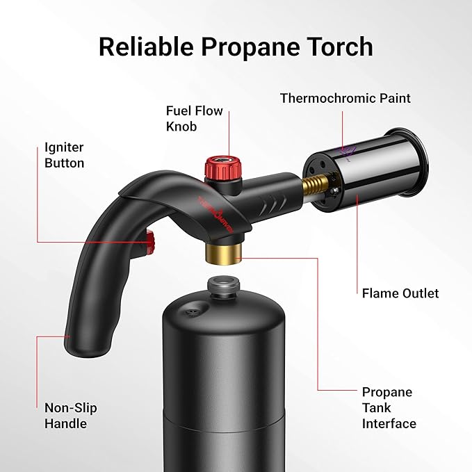 Get One Electric Salt and Pepper Grinder Set and One MT905 Propane Torch