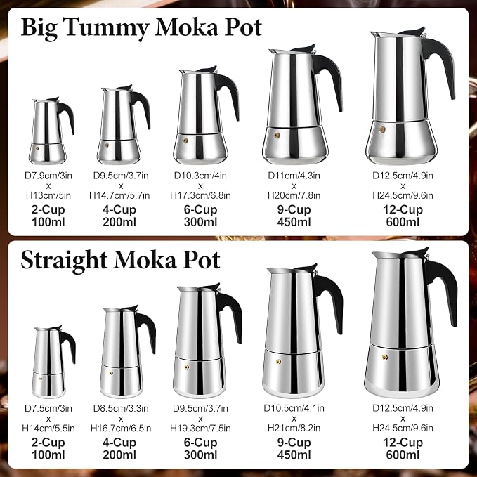 4 Cup Stainless Steel Moka Pot Stovetop Espresso Maker | Italian Coffee Machine 200ml 6.6oz Suitable for Gas Induction Stovetop Mocha Greca Coffee Maker Percolator Tummy