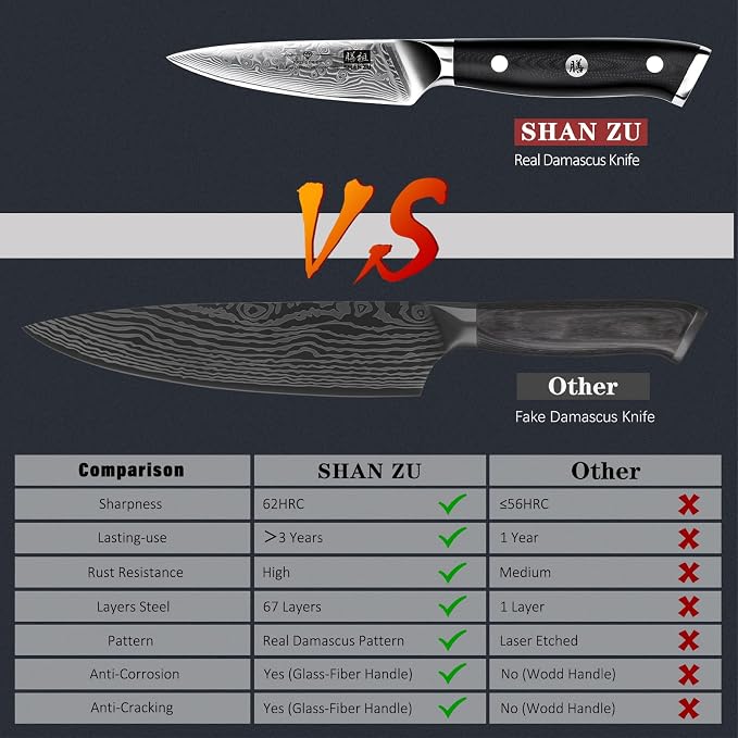 SHAN ZU Damascus Knife Peeling Knives Japanese Fruit and Vegetable Knives 67 Layer Steel Kitchen Knife with G10 Handle