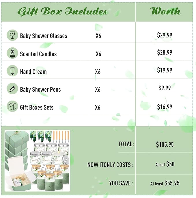 Reallnaive 6 Sets Baby Shower Prizes for Game Winners, Baby Shower Favors Including Glass Cup Scented Candles Hand Cream Pens Gift Box with Raffia for Gender Reveal Wedding Bridal Party Prizes(Green)