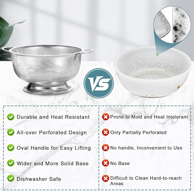 Pleafind 18/8 Stainless Steel Colander for Kitchen - 5 qt and 3 qt, Rapid-Flow Strainers and Colanders with Handle, Pasta Strainer with Sturdy Base for Stable Use, Rust-Resistant & Dishwasher Safe