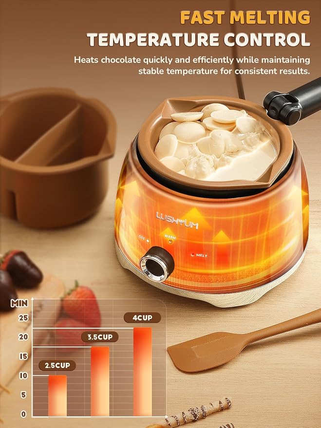LUSHYUM Electric Chocolate Melting Pot with 2 Insert Pots, 4-Cup Chocolate | Even Heating, Fast Melting, BPA-Free Silicone, Easy Clean, Less Waste, Ideal for Chocolate, Candy Melts, Parties, Fondue
