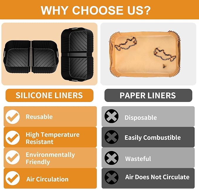 HOMELYLIFE Air Fryer Silicone Liners for Ninja DZ071 7-QT DualZone Megazone Air Fryer, 2 Pcs Liners for Dual 3.5QT Baskets and 1 Pcs Liner for 7-QT Megazone Basket, 3 Pcs Air Fryer Accessories